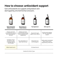 Multi-Antioxidant Radiance Serum with Vitamin C and Ginseng