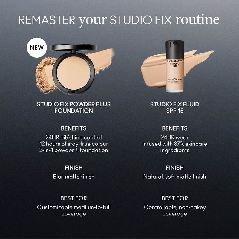 Fond de teint poudre pour contrôler le sébum Studio Fix Powder Plus 24 h, fini floutant mat, modulable, une couverture moyenne à complète qui dure 12 heures