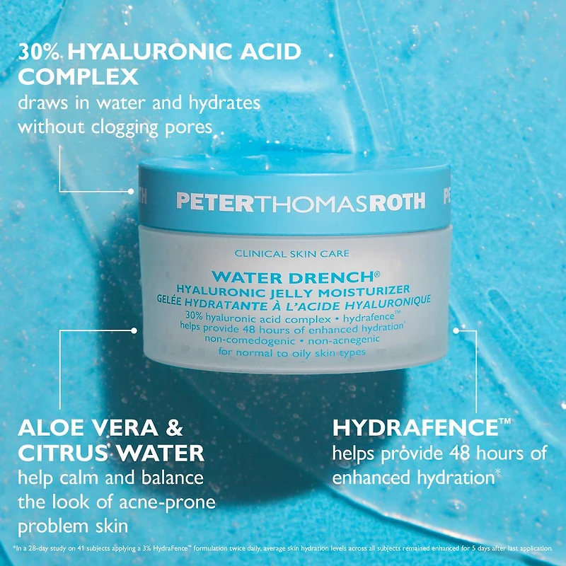 Water Drench® Hyaluronic Jelly Moisturizer