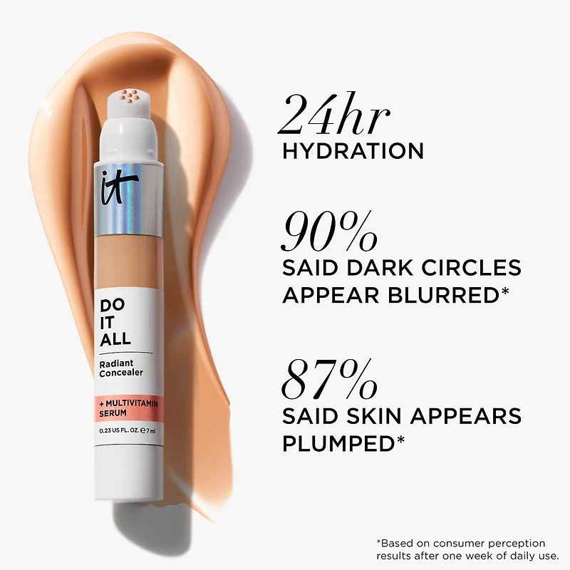 Do It All Radiant Concealer