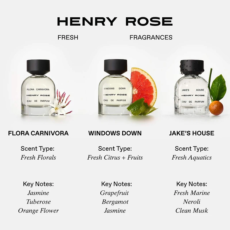 Ensemble d’Eau de parfum Flora Carnivora