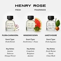 Ensemble d’Eau de parfum Flora Carnivora