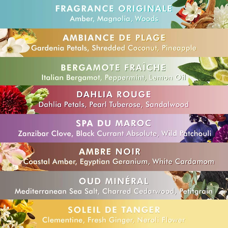 Shower Gel Cleanser