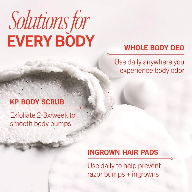 Smooth + Fresh Body Kit – Essentials for Every Body