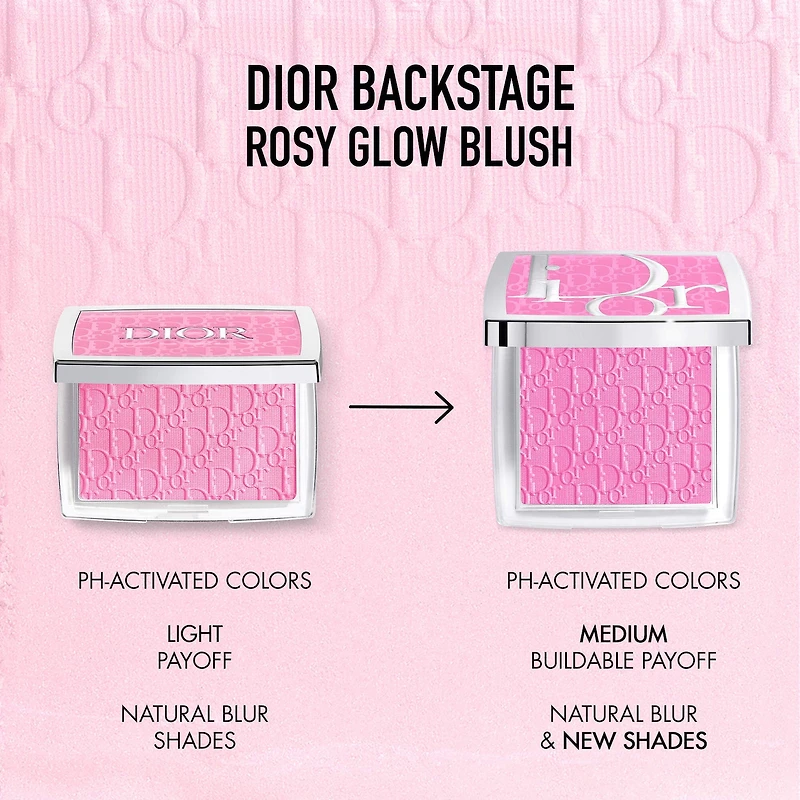 Fard à joues en poudre Rosy Glow