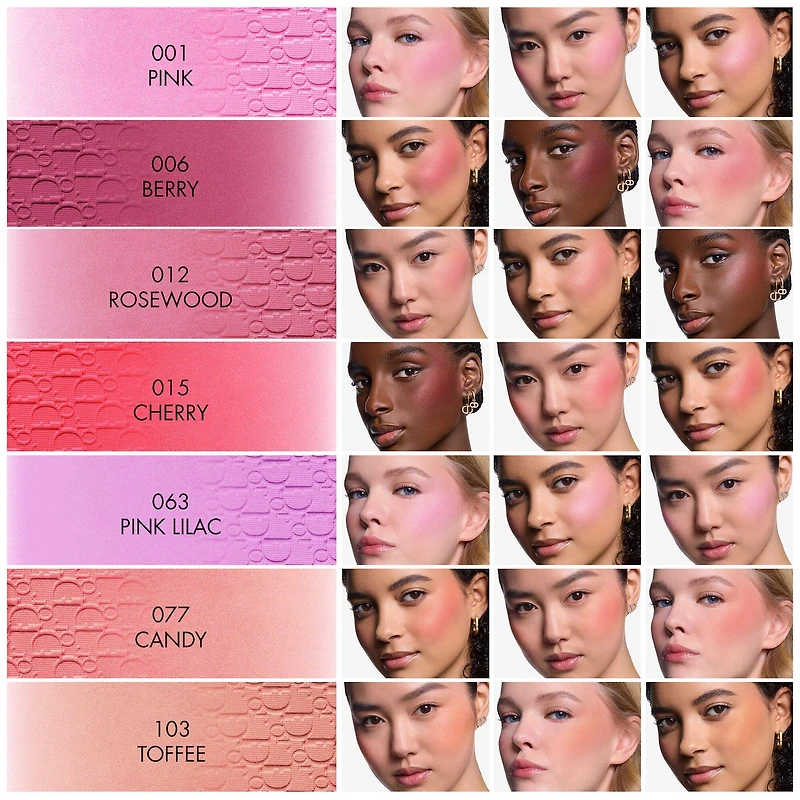 Fard à joues en poudre Rosy Glow