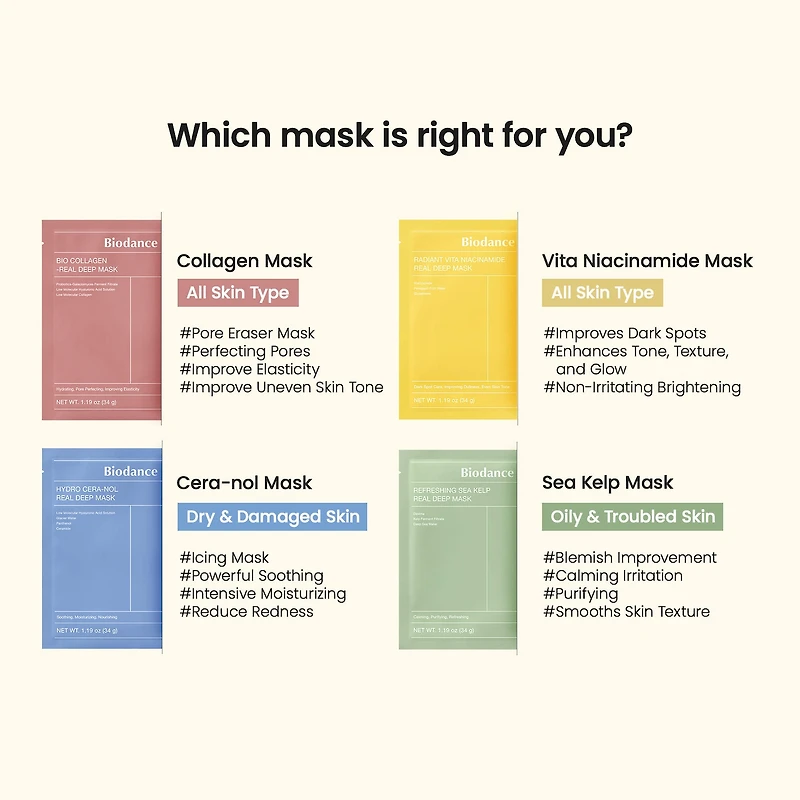 Bio Collagen Real Deep Mask for Pore Minimizing & Firming Care