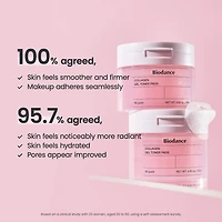Collagen Gel Toner Pads for Pore Minimizing & Firming Care