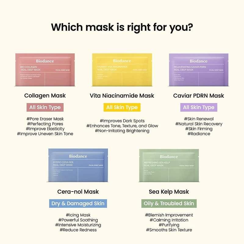 Radiant Vita Niacinamide Real Deep Mask – 4 Pack for Brightening Dull Skin & Dark Spot Care