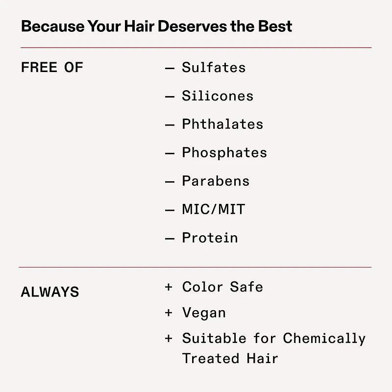 No.4 Fine Bond Maintenance™ Volumizing and Strengthening Hair Shampoo
