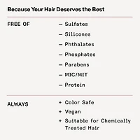 No.4 Fine Bond Maintenance™ Volumizing and Strengthening Hair Shampoo