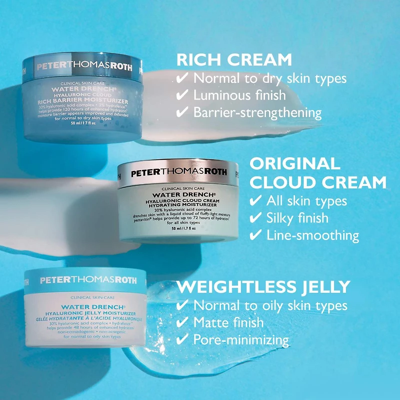 Water Drench® Hyaluronic Jelly Moisturizer