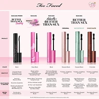 Ribbon Wrapped Lash Extreme Length Tubing Mascara