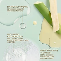 Hydratant en profondeur et réparateur avec oméga, céramides acide hyaluronique + squalane