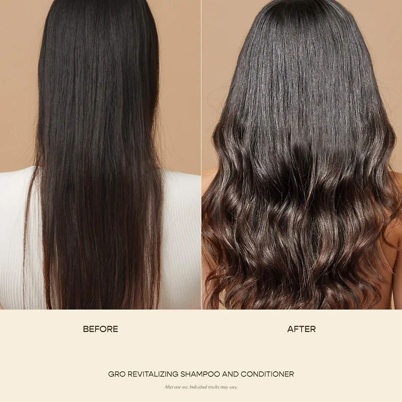 Healthy Hair Starter Set