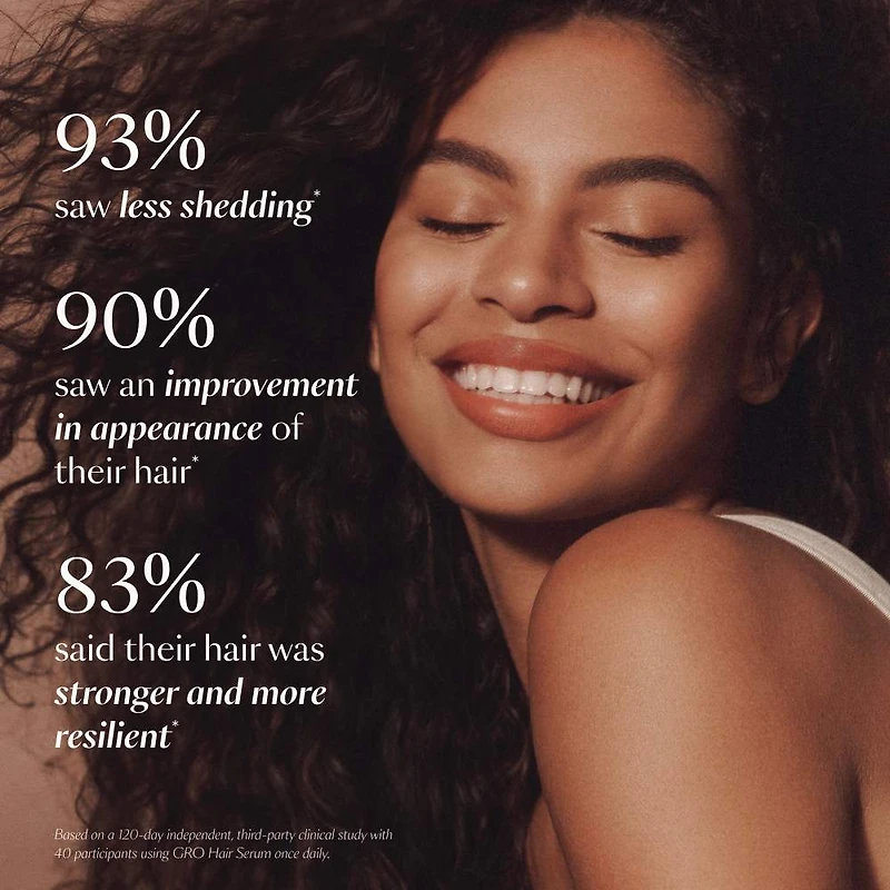 Healthy Hair Starter Set