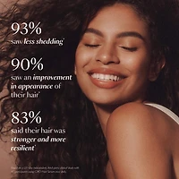 Healthy Hair Starter Set