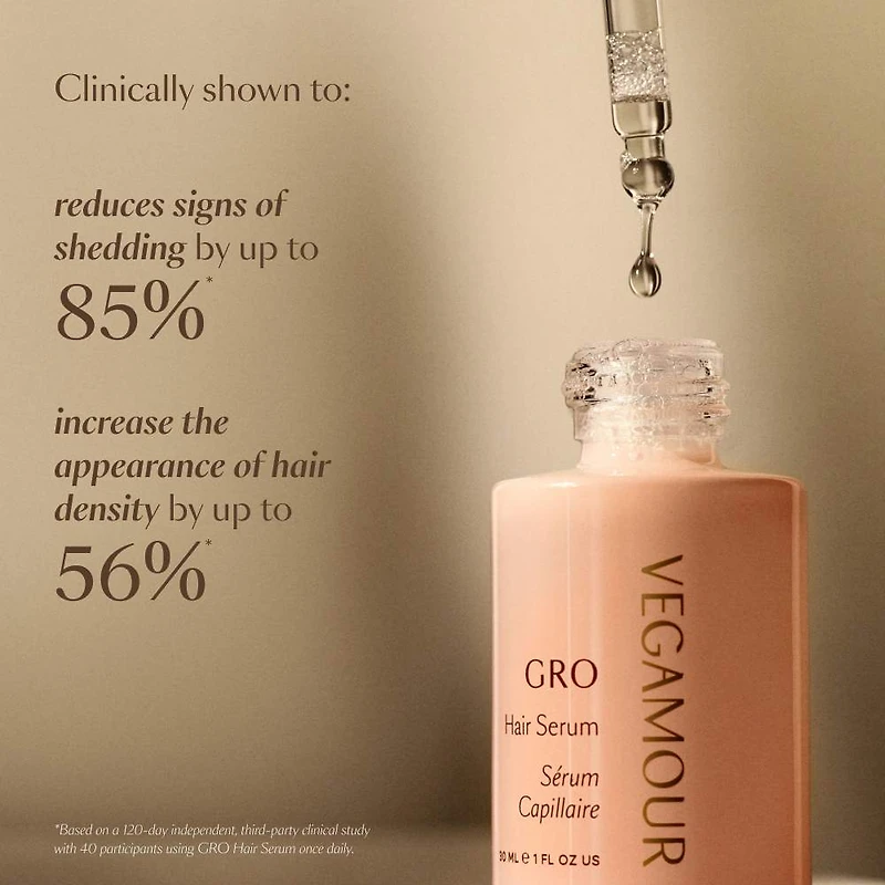 Healthy Hair Starter Set