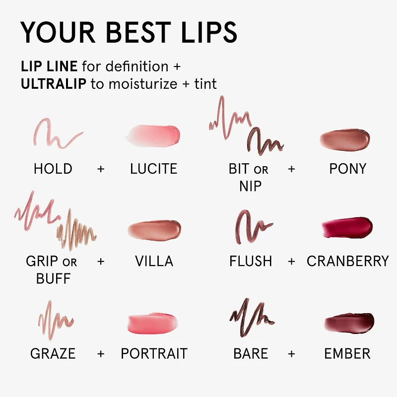 Ultralip High Shine Lipstick with Hyaluronic Acid