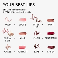 Ultralip High Shine Lipstick with Hyaluronic Acid