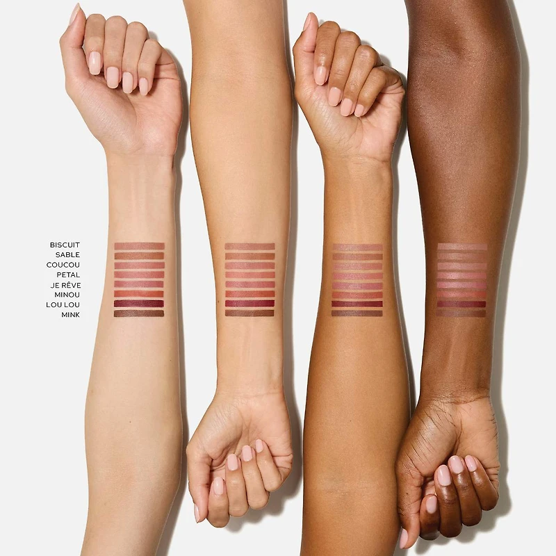Lip Shape Defining Liner