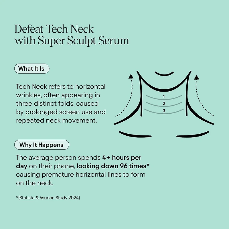 Super Sculpt Serum For Face & Neck with Tri-Peptide Firming Complex