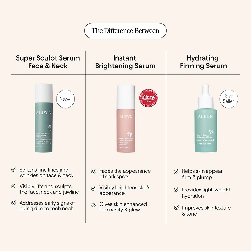 Super Sculpt Serum For Face & Neck with Tri-Peptide Firming Complex