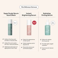 Super Sculpt Serum For Face & Neck with Tri-Peptide Firming Complex