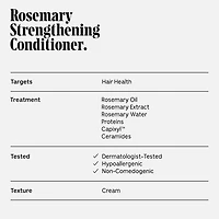 Rosemary Conditioner For Thinning Hair