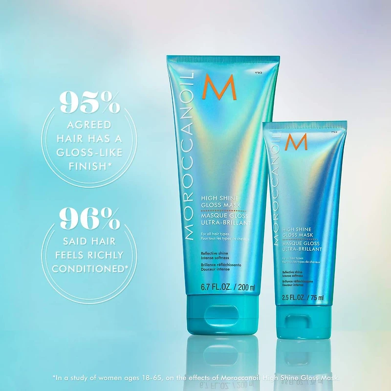 High Shine Gloss Mask