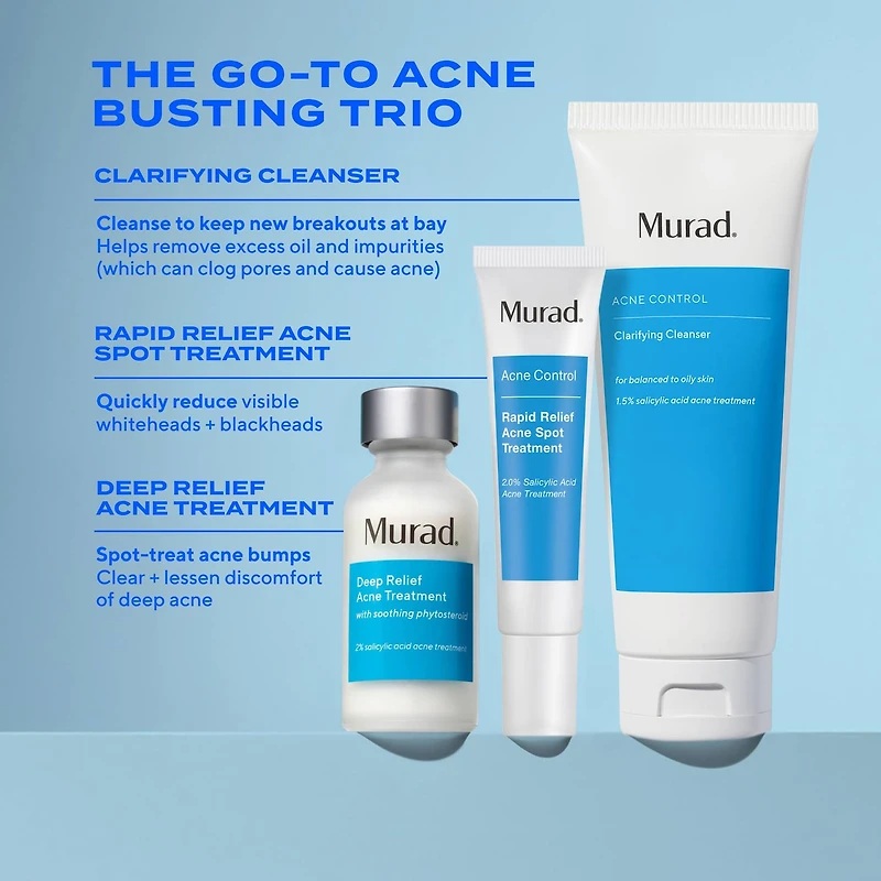 Clarifying Gel Cleanser with Dual Salicylic Acid for Acne-Prone Skin