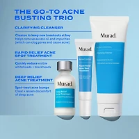 Clarifying Gel Cleanser with Dual Salicylic Acid for Acne-Prone Skin