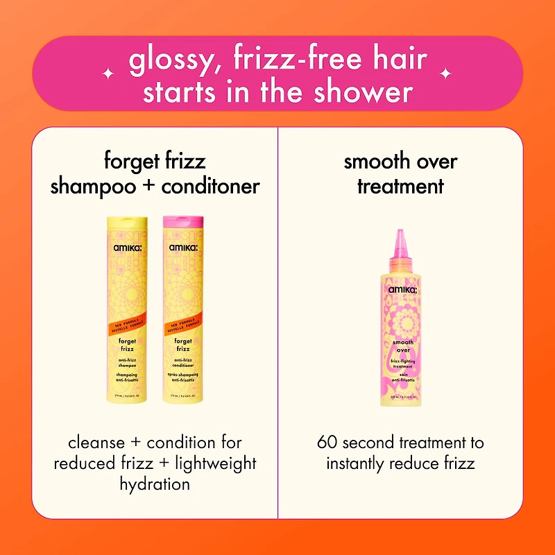 Forget Frizz Anti-Frizz Shampoo