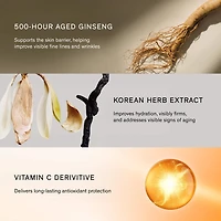 First Care Activating Serum for Anti-Aging