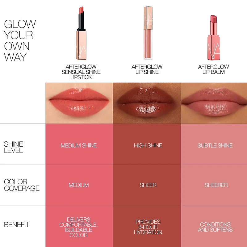 Afterglow Lip Shine Gloss