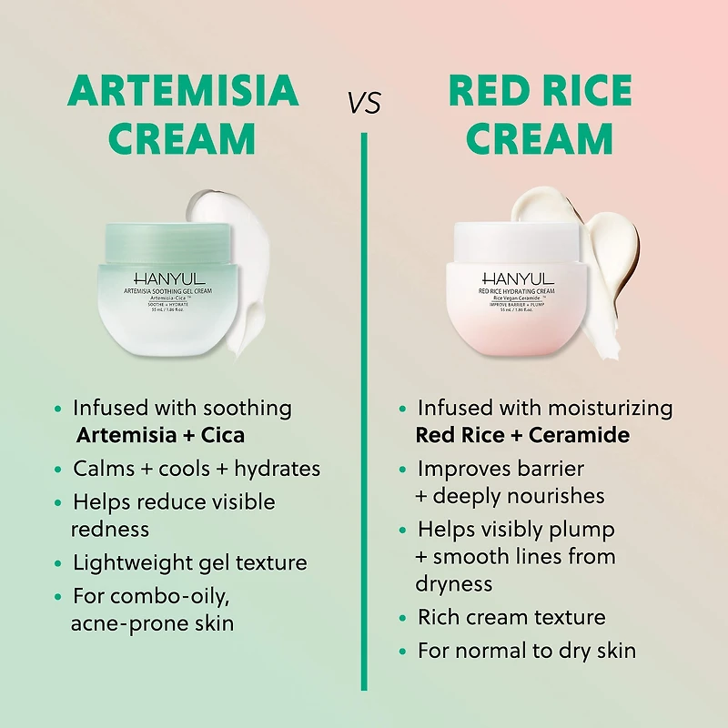Artemisia Soothing Gel Cream Moisturizer with Centella Asiatica and Niacinamide