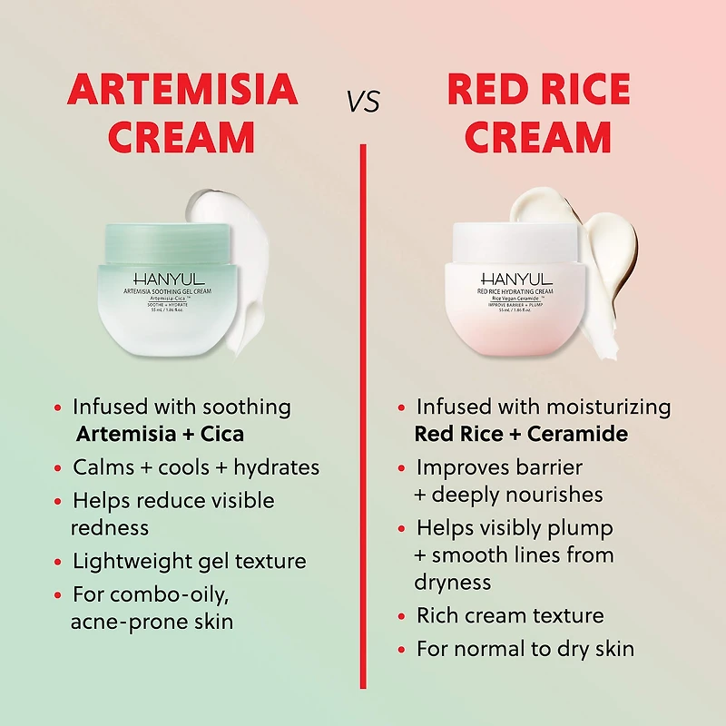 Red Rice Hydrating Cream with Ceramide