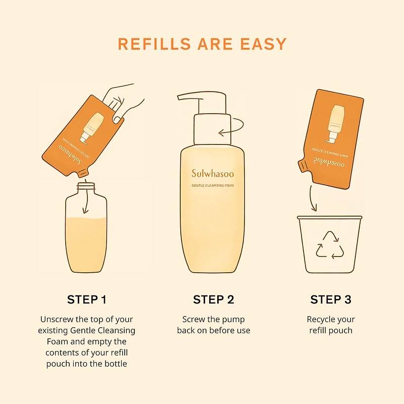 Gentle Cleansing Foam