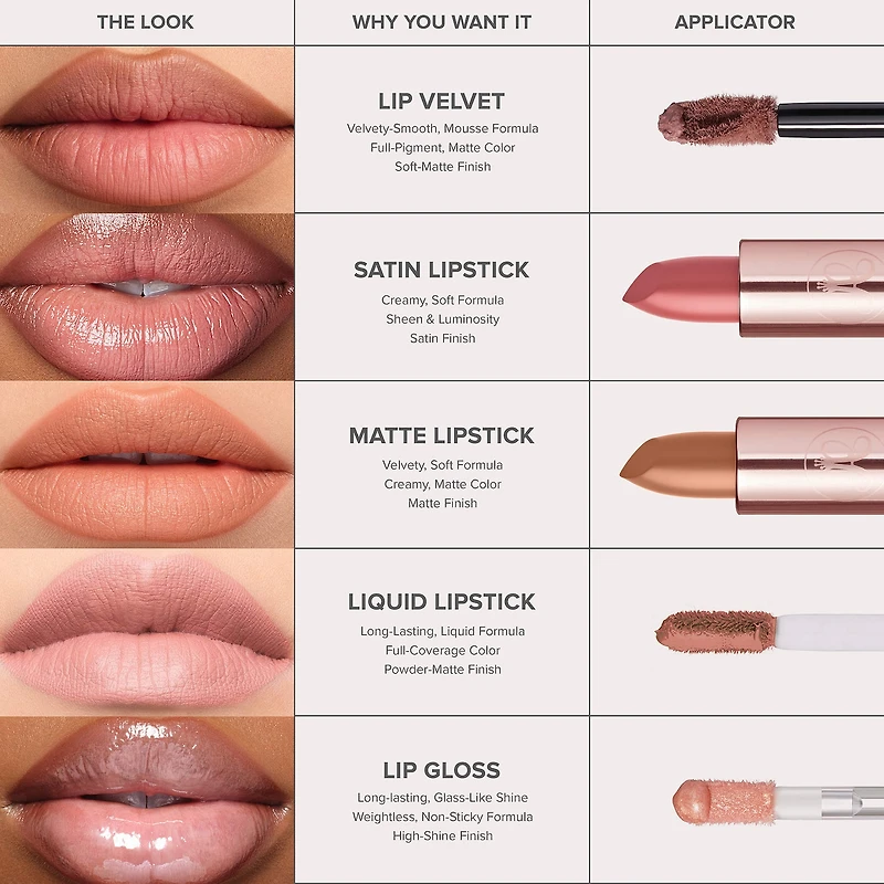 Full-Pigment Matte & Satin Velvet Lipstick