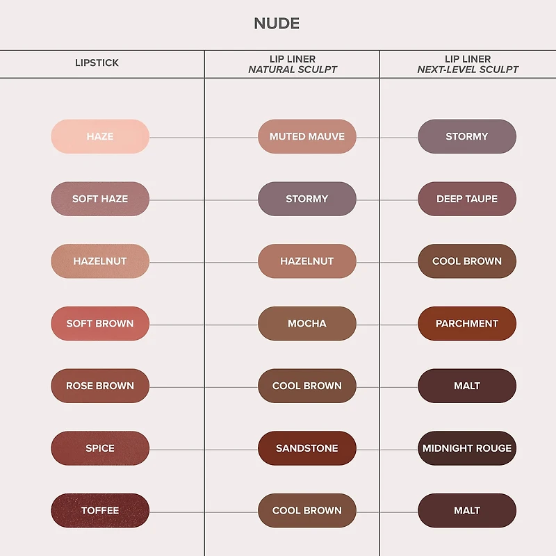 Full-Pigment Matte & Satin Velvet Lipstick