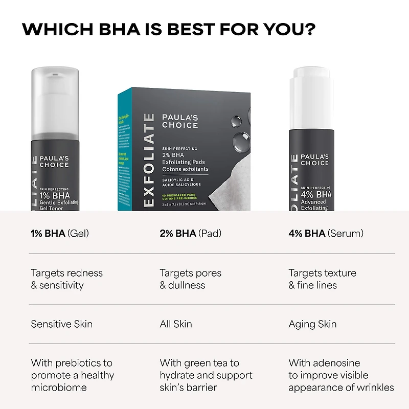 Lotion tonique exfoliante Skin Perfecting 2 % BHA pour une peau nette