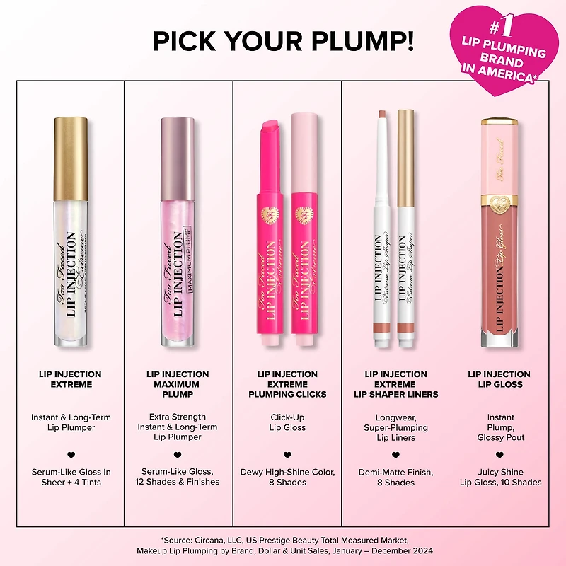 Lip Injection Maximum Plump Extra Strength Hydrating Plumper