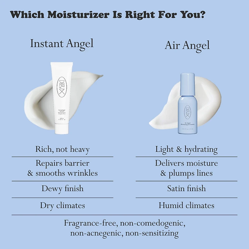 Instant Angel Lipid & Peptide-Rich Moisturizer + Barrier Repair