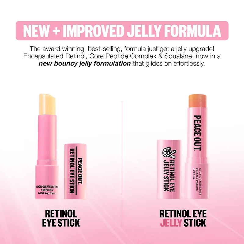 Retinol Eye Jelly Stick
