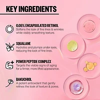 Retinol Eye Jelly Stick