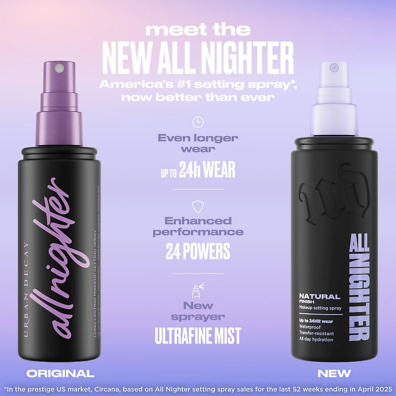 All Nighter Waterproof Natural Finish Setting Spray with 24HR Wear