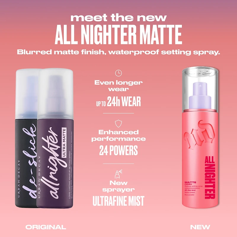 All Nighter Waterproof Matte Setting Spray with 24HR Wear