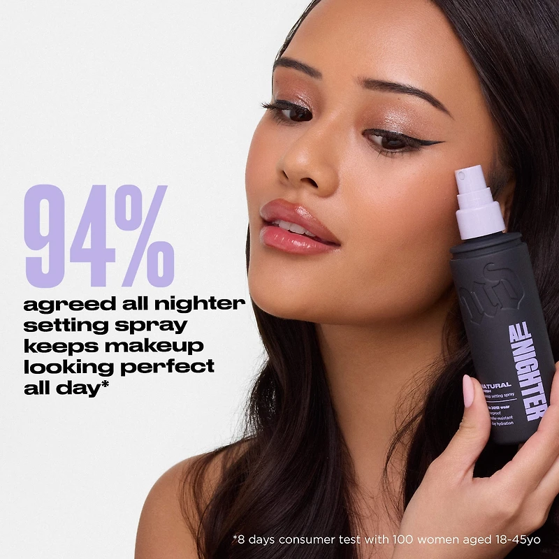 All Nighter Waterproof Natural Finish Setting Spray with 24HR Wear