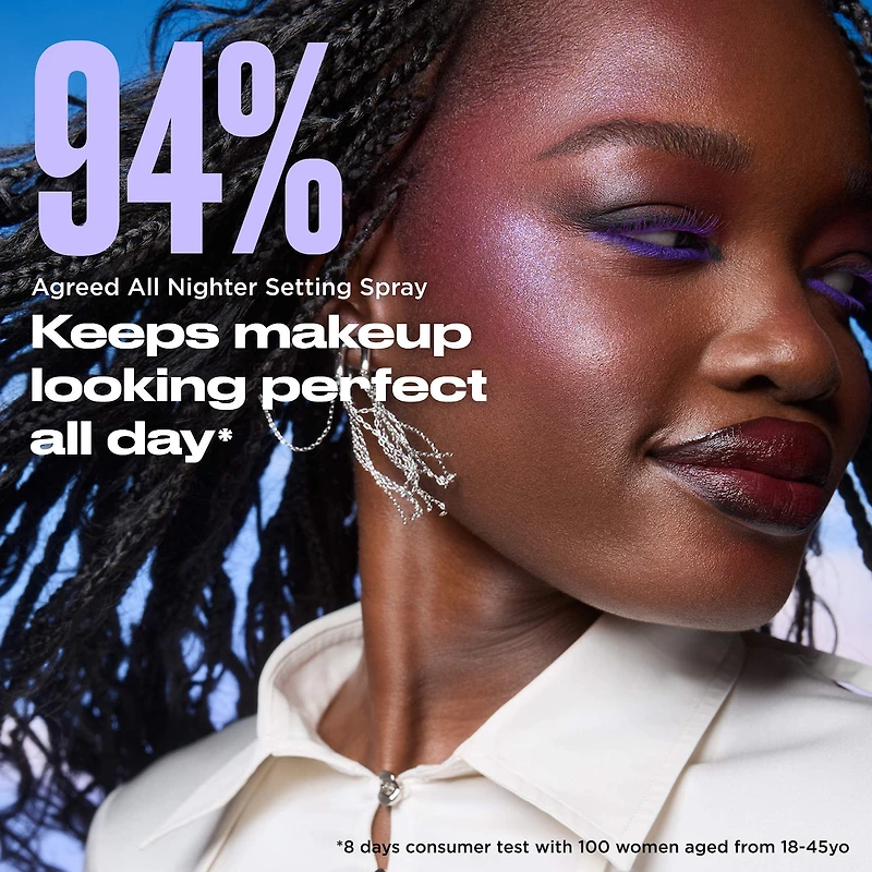 All Nighter Waterproof Natural Finish Setting Spray with 24HR Wear