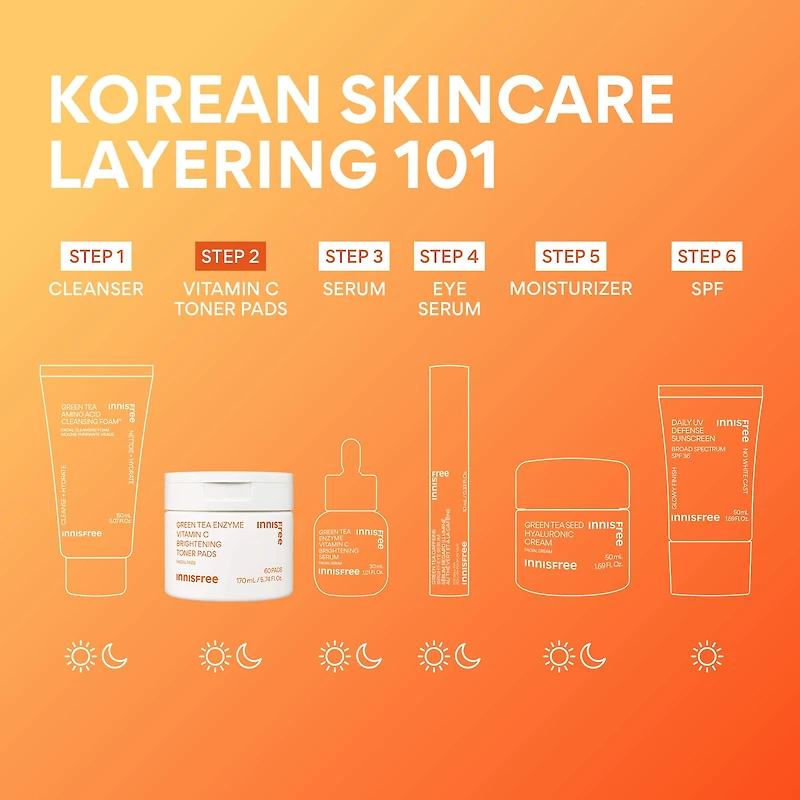 Green Tea Enzyme Vitamin C Brightening + Exfoliating Toner Pads